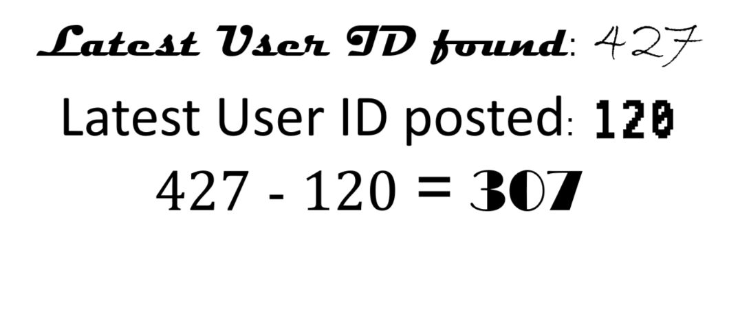 User submitted image