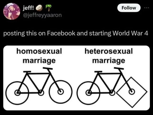 User submitted image