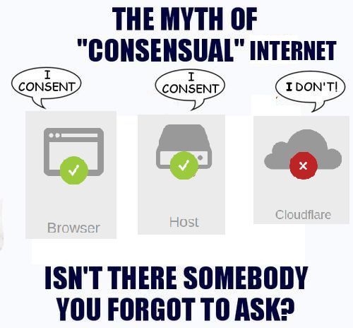 User submitted image