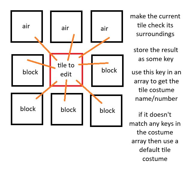 User submitted image