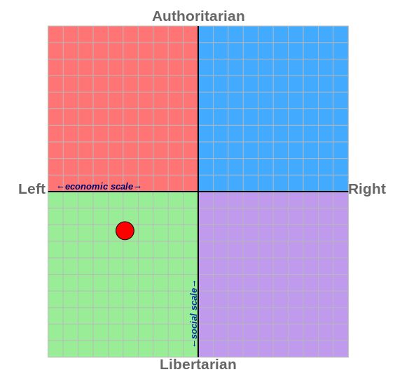 User submitted image