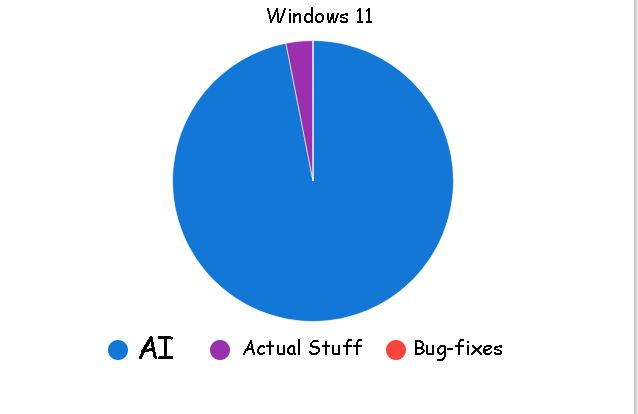 User submitted image