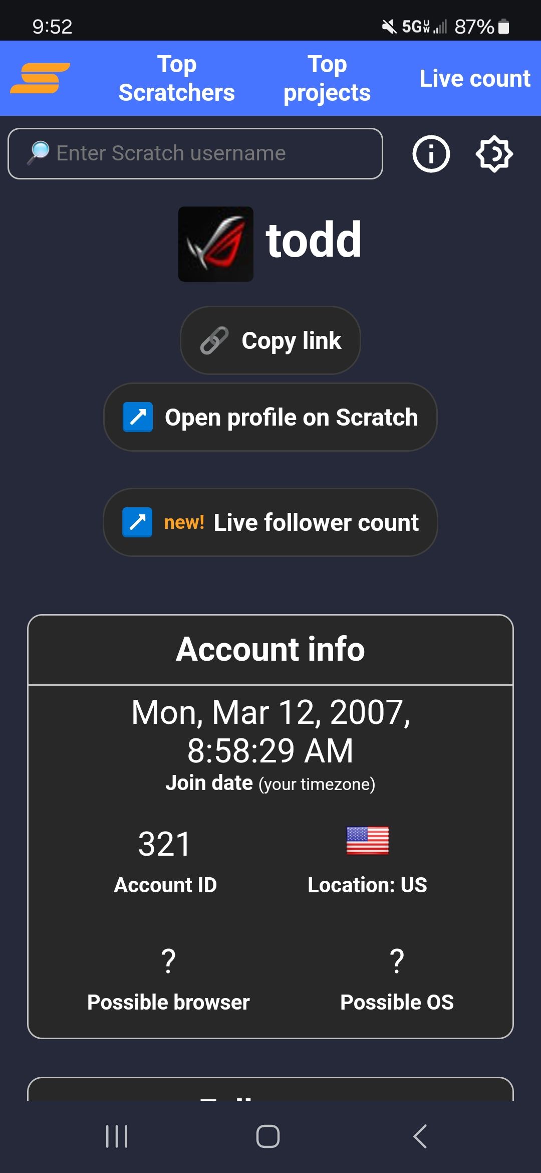 User submitted image
