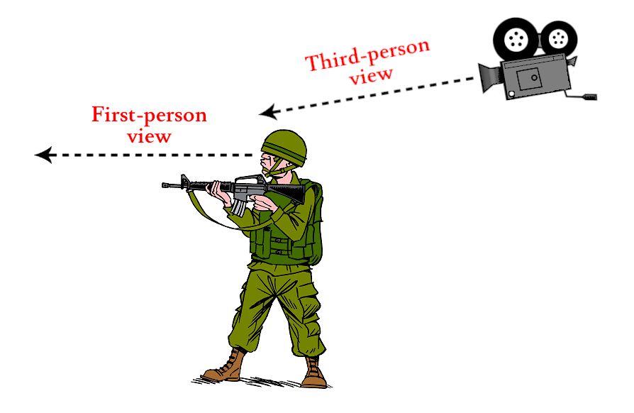 User submitted image