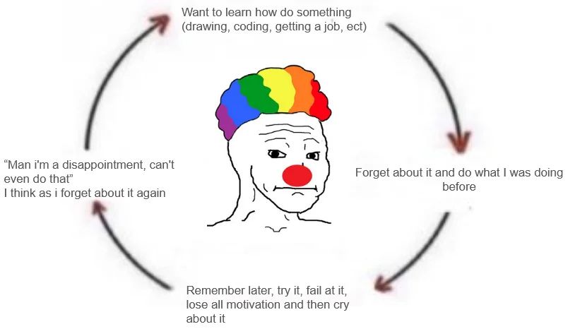 User submitted image