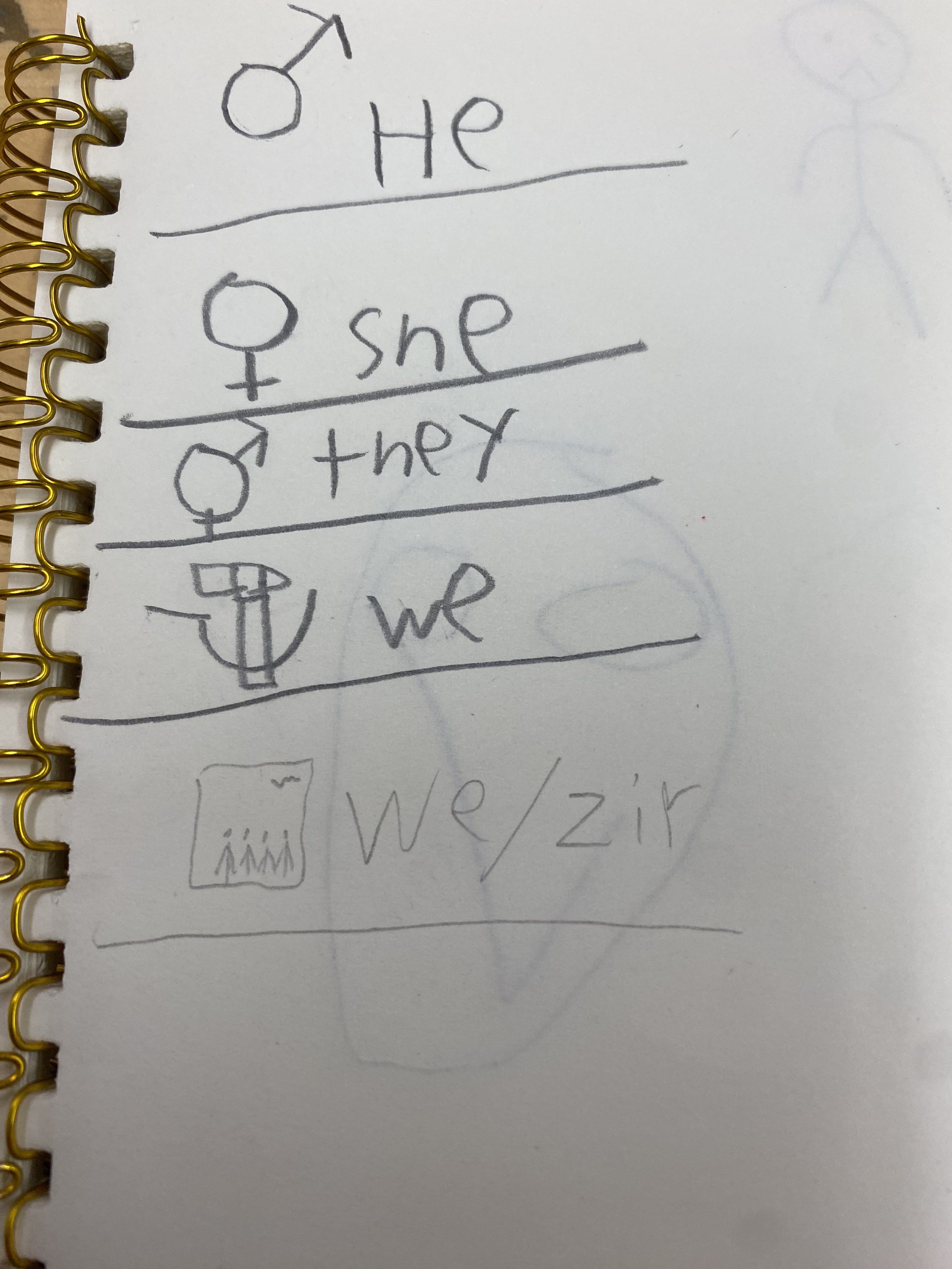 User submitted image