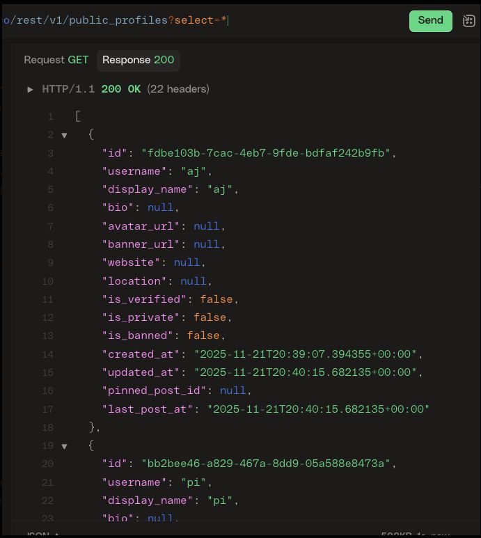 User submitted image