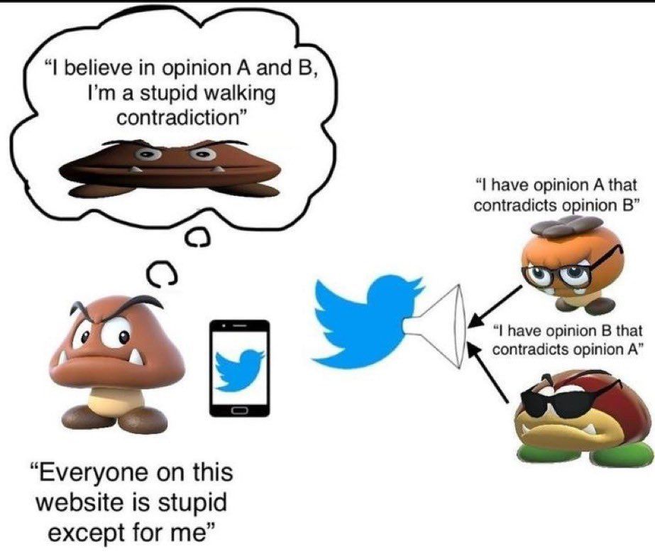 User submitted image