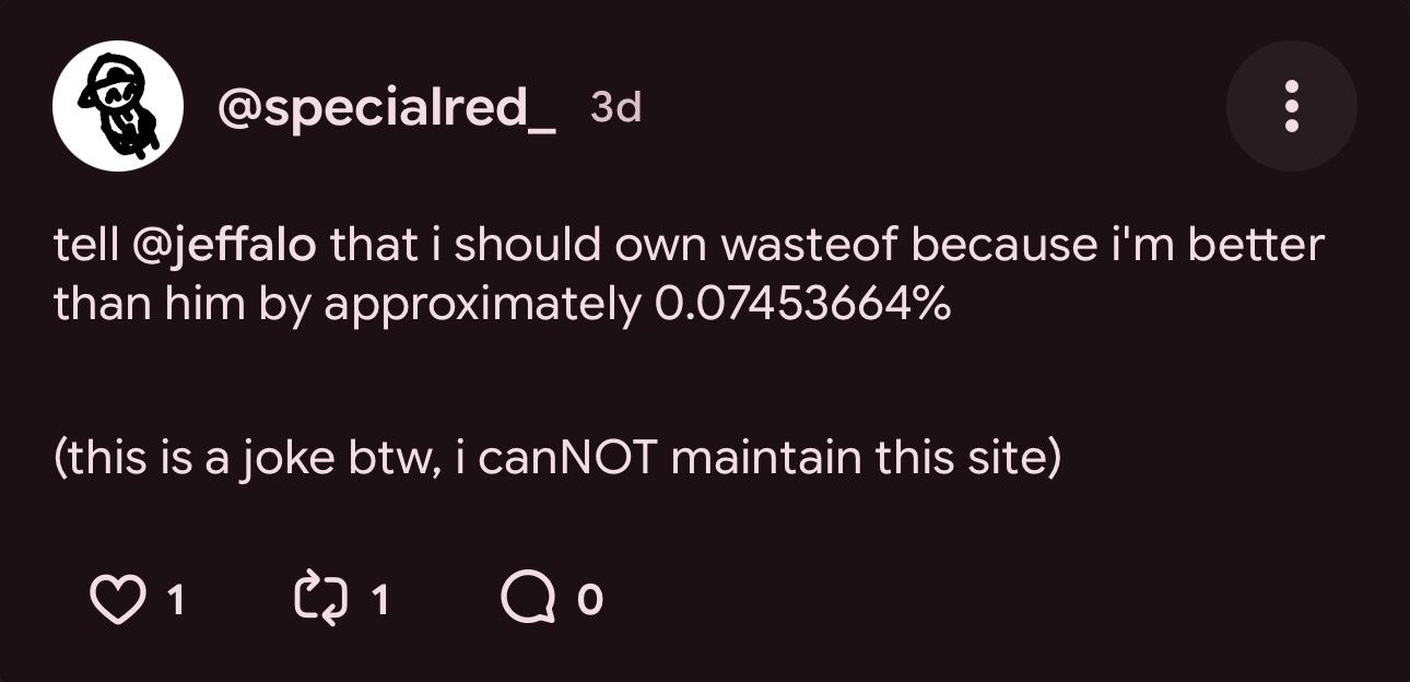 User submitted image