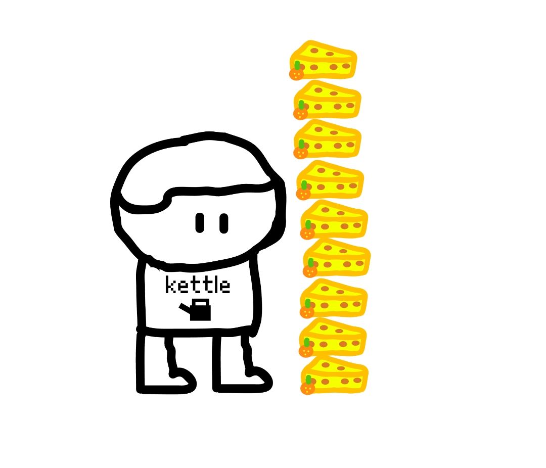 User submitted image
