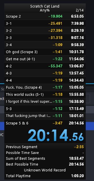 User submitted image