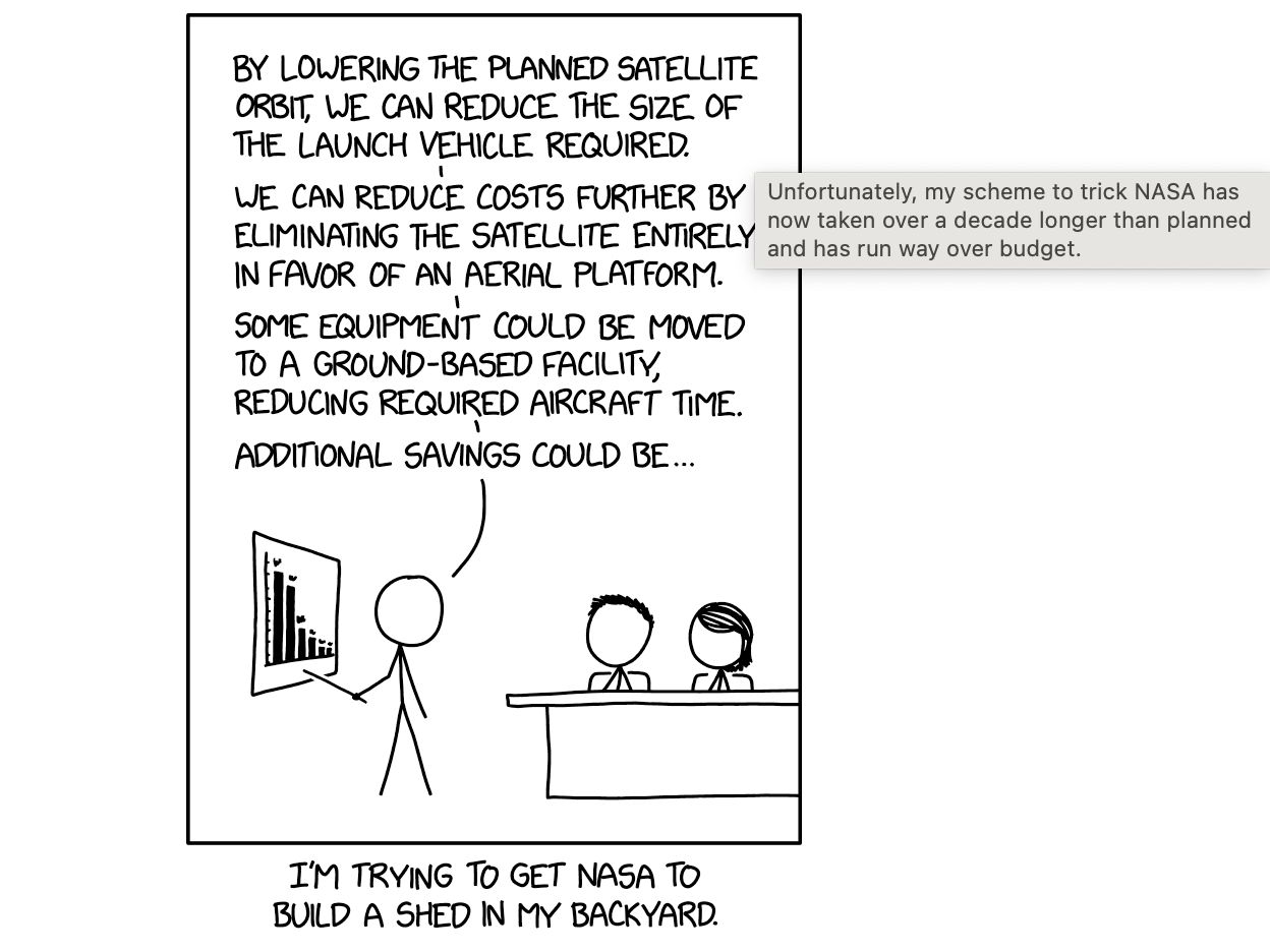 User submitted image