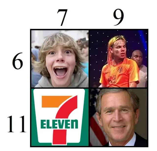 User submitted image