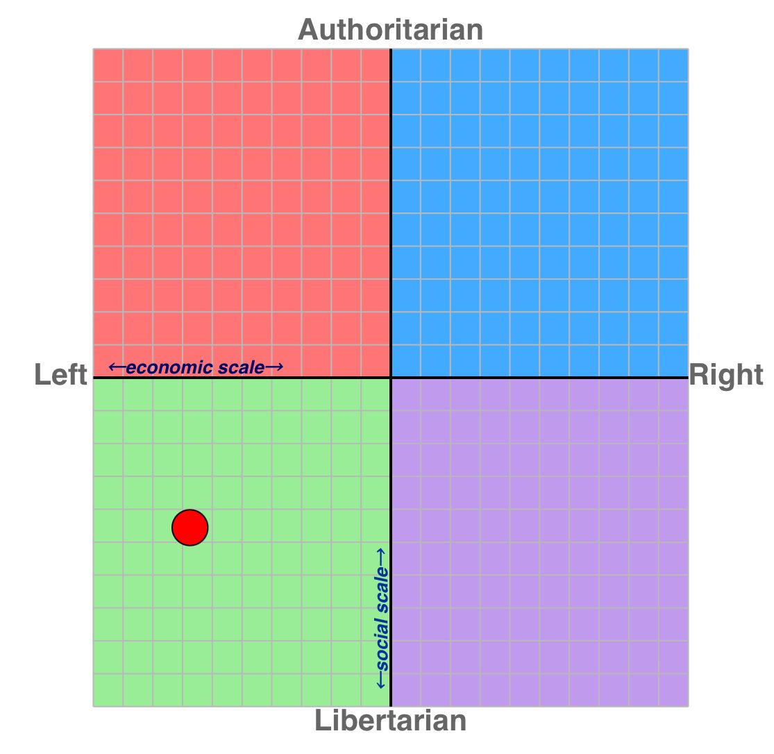 User submitted image