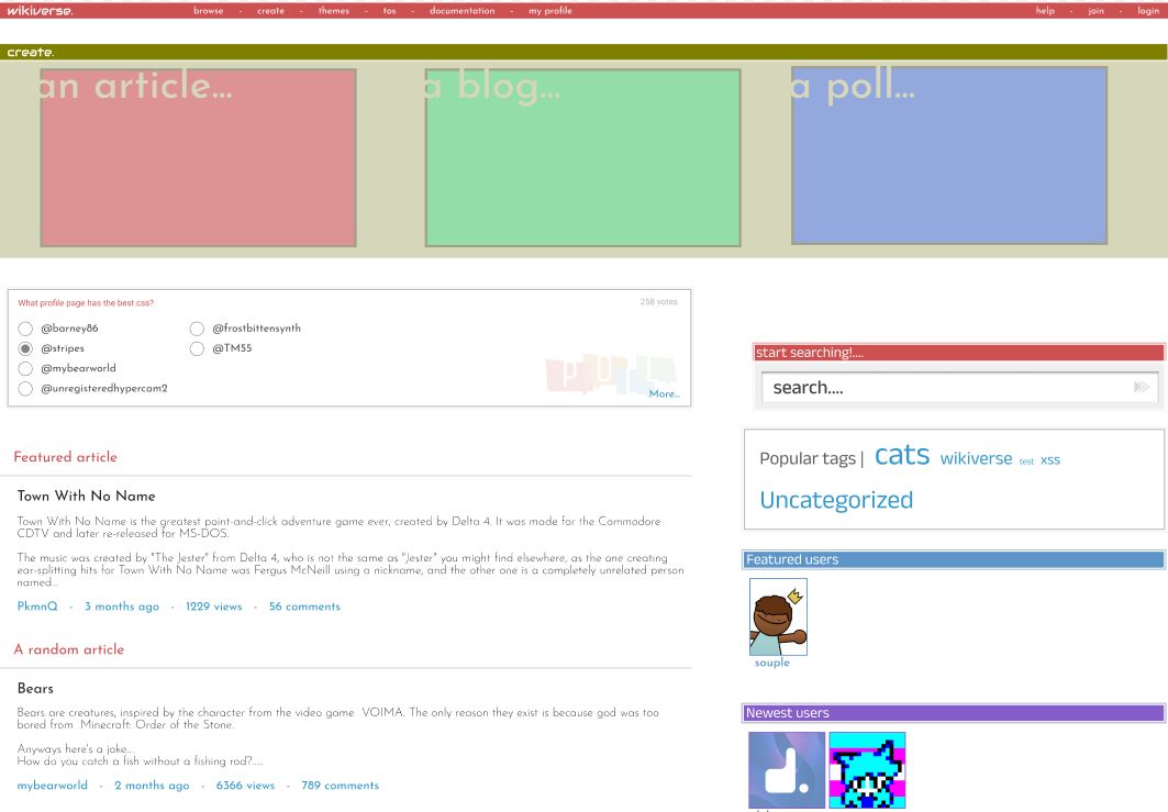 User submitted image