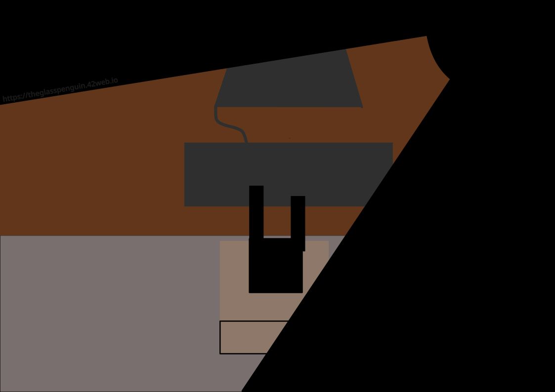 User submitted image