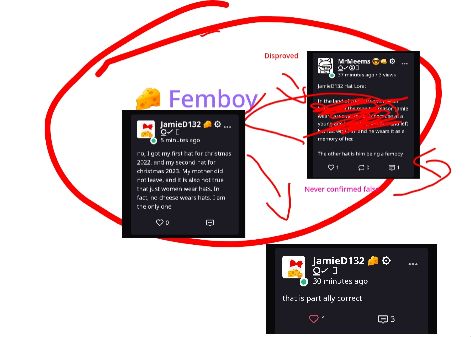 User banner