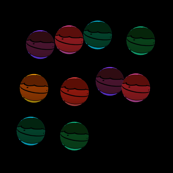User banner